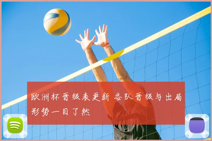 欧洲杯晋级表更新 各队晋级与出局形势一目了然